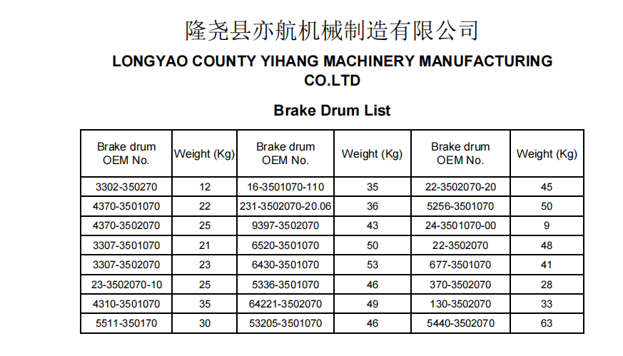 webb brake drum webb brake drum